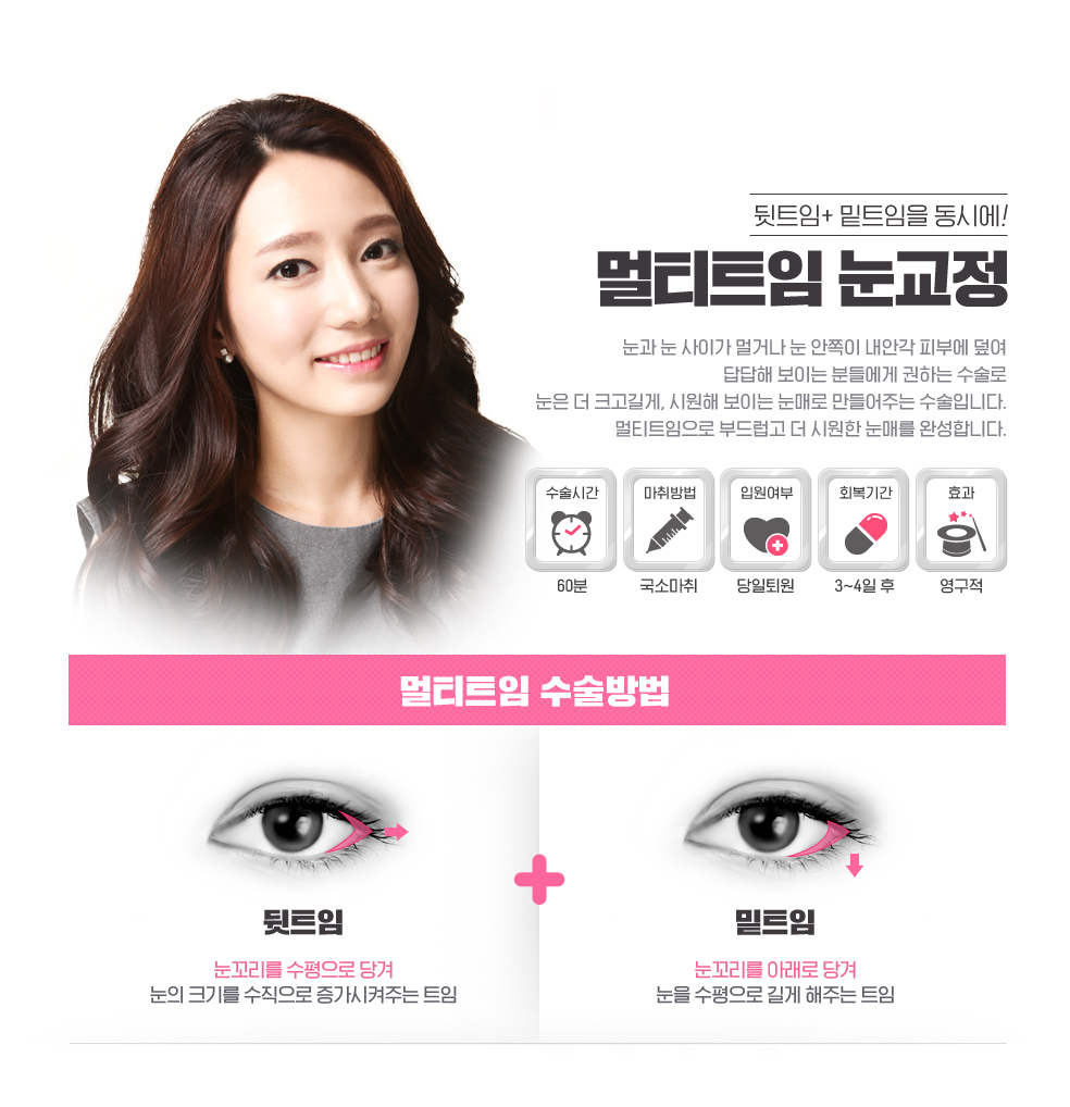 멀티트임