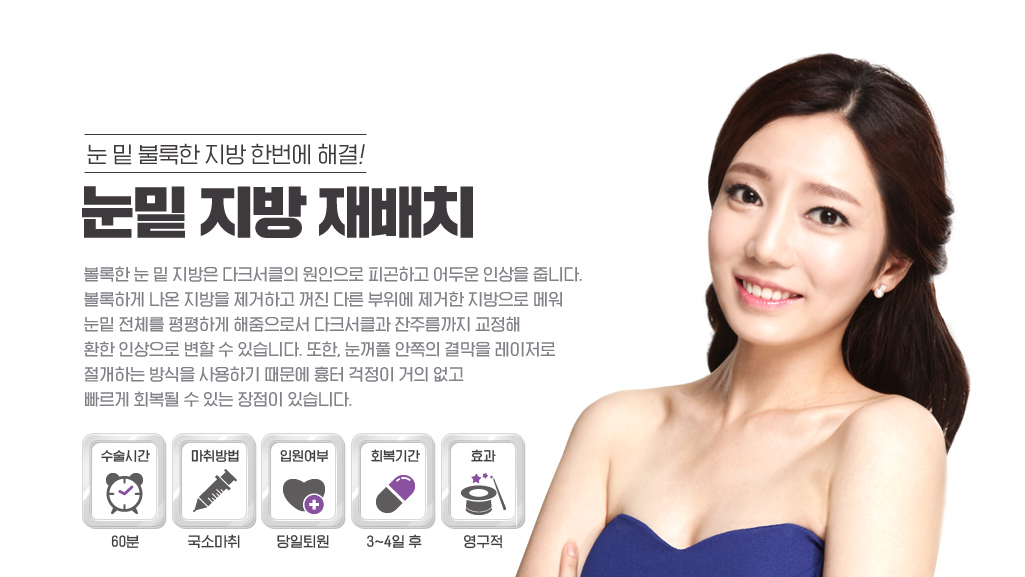 눈밑지방재배치