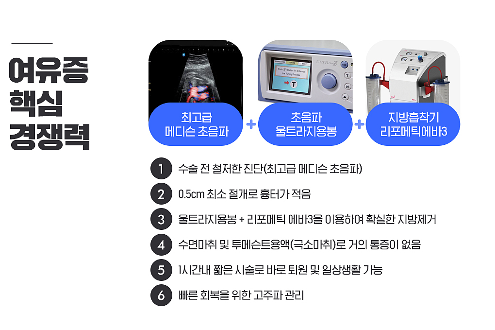 여유증핵심경쟁력