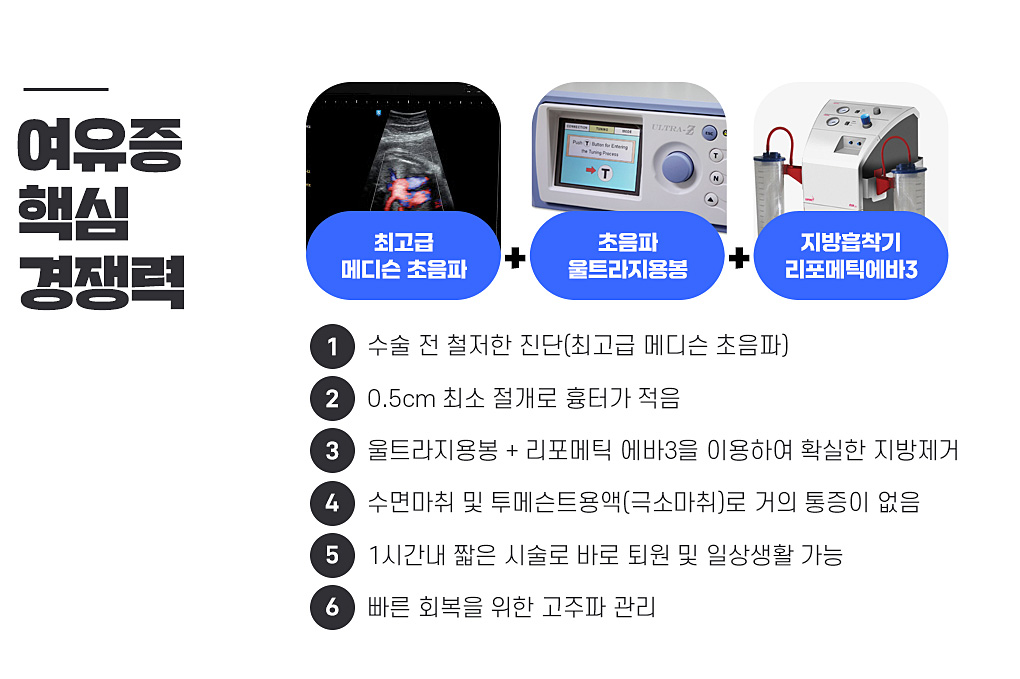 여유증핵심경쟁력