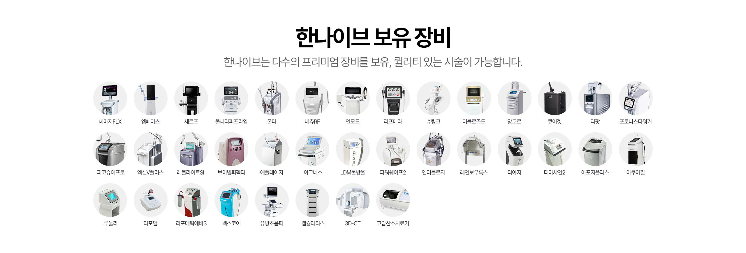 한나이브보유장비