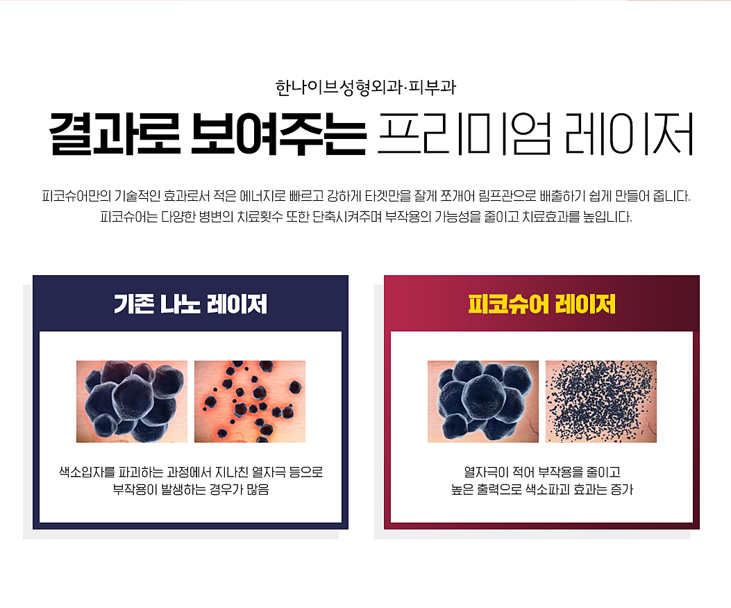 결과로보여주는,프리미엄피코슈어레이저