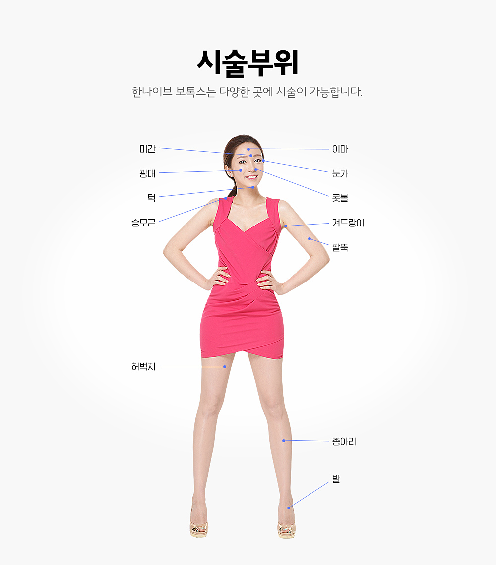 시술부위