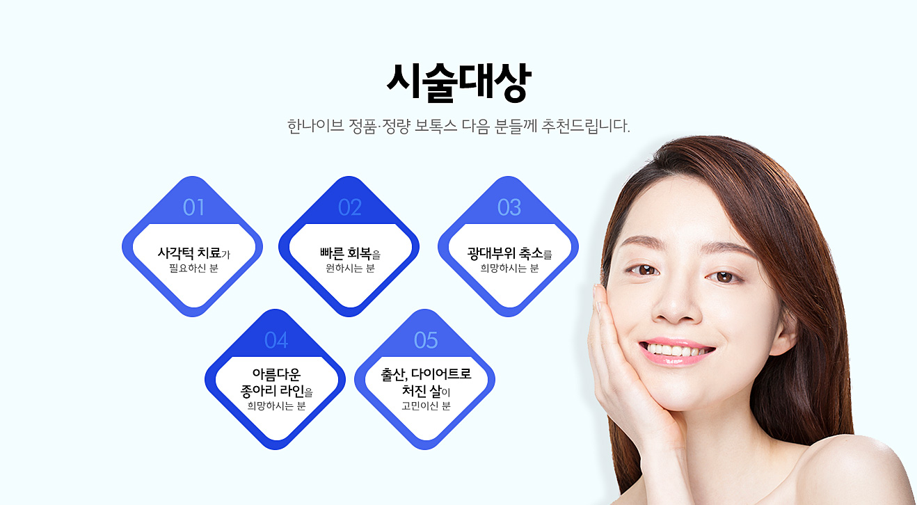 시술대상
