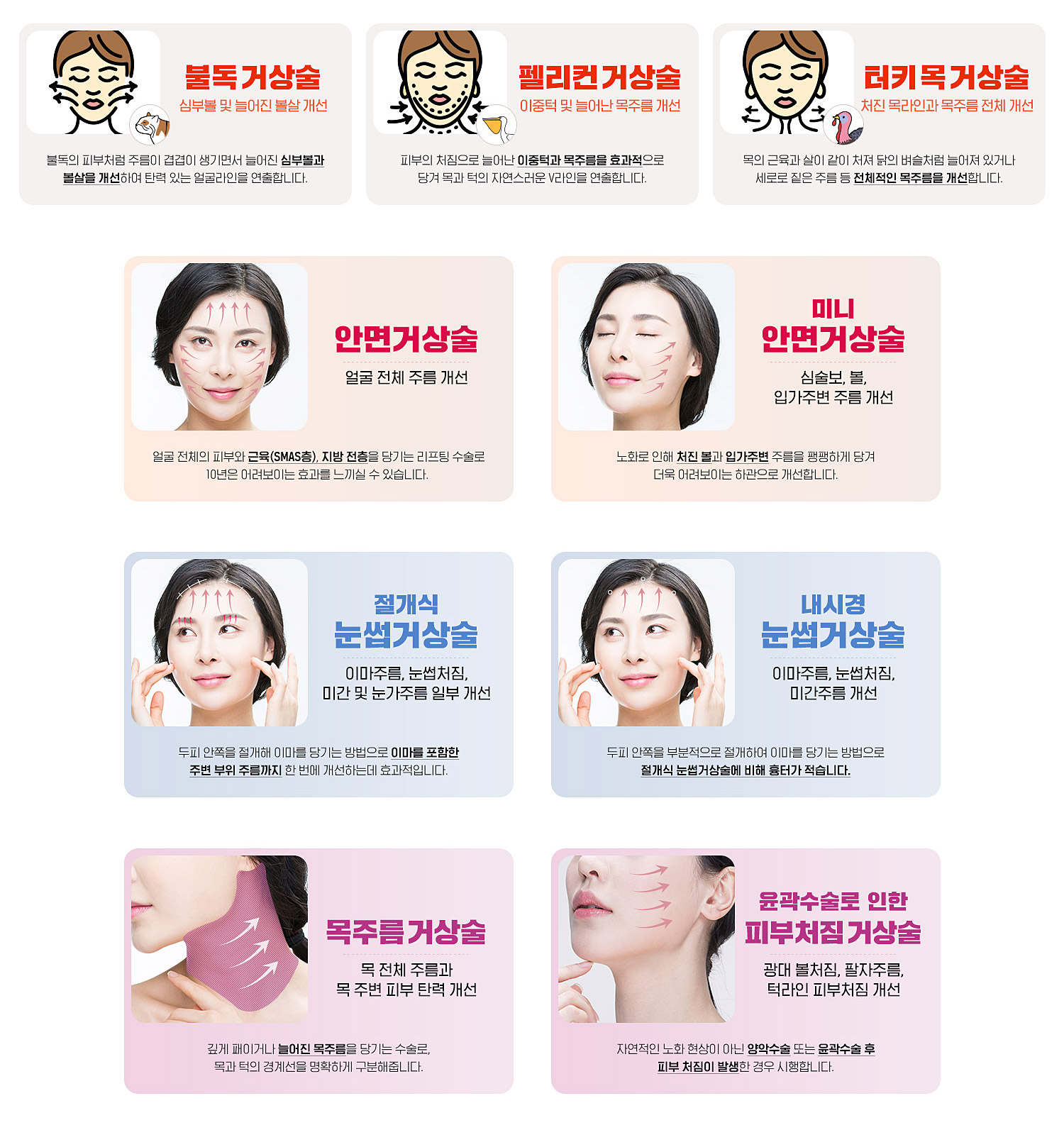 스트롱방식시술방법