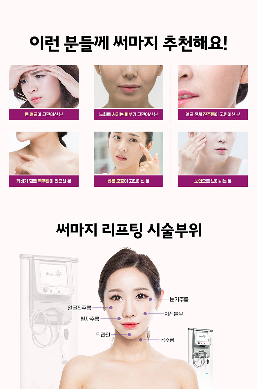 써마지대상,시술부위