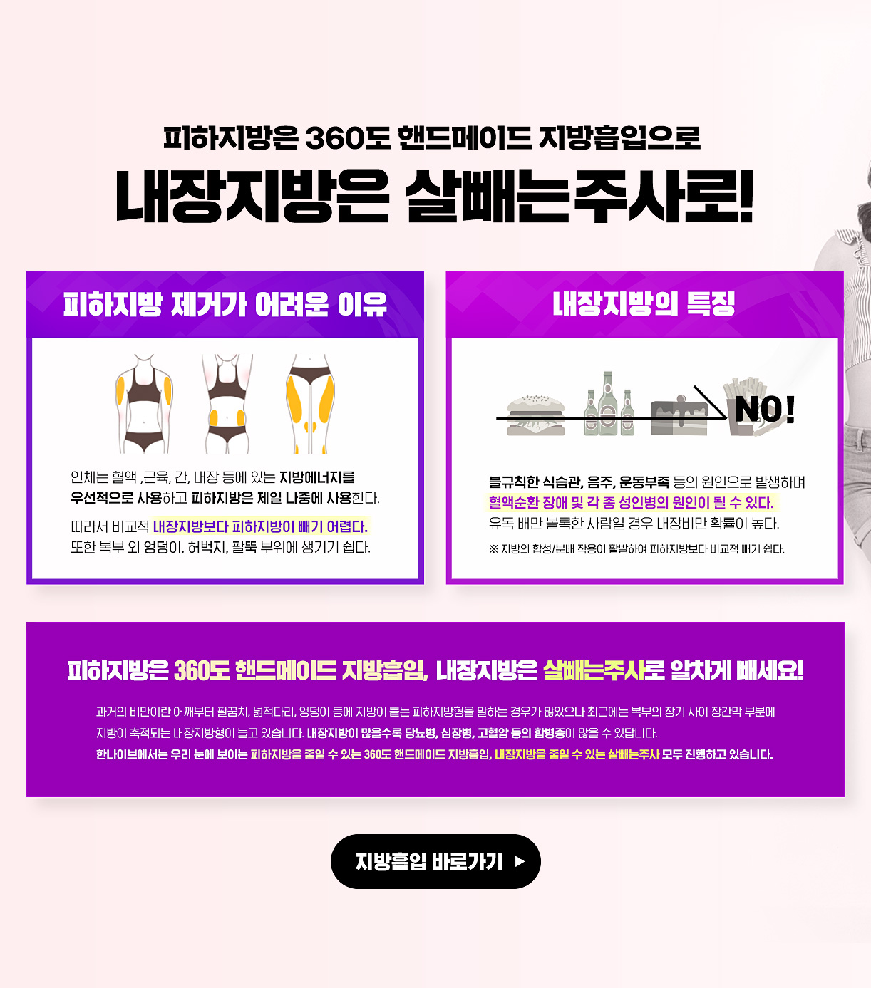 지방흡입,살빼는주사