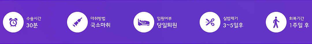 눈매몰성형수술정보