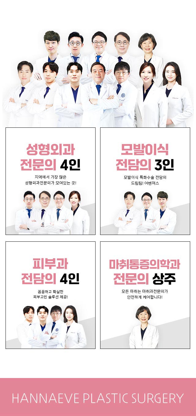 한나이브의분야별전담의료진