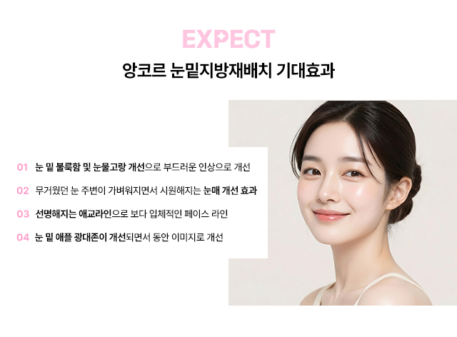 앙코르 눈밑지방재배치 기대효과