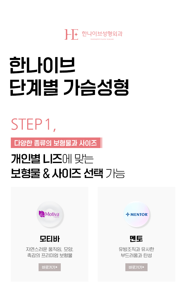 한나이브의단계별가슴성형