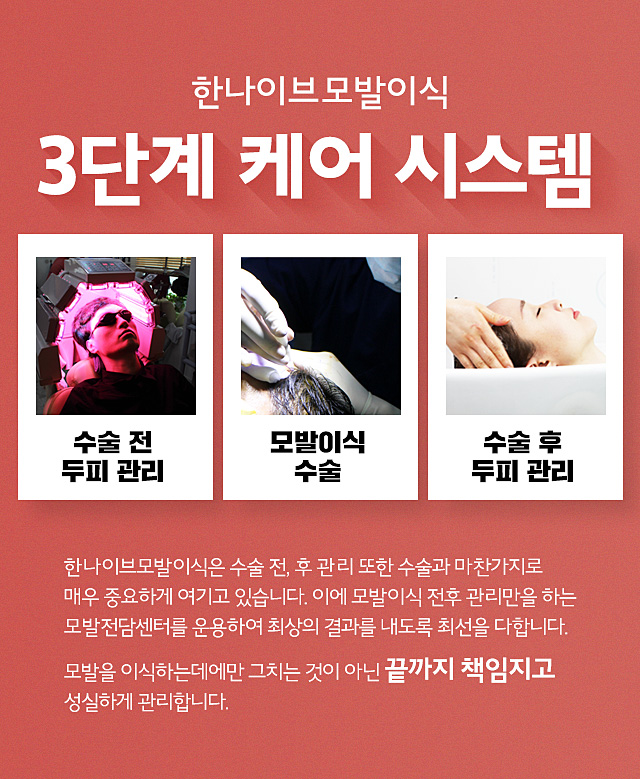 한나이브모발이식3단계케어시스템