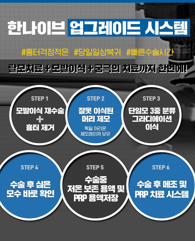 한나이브모발이식업그레이드시스템