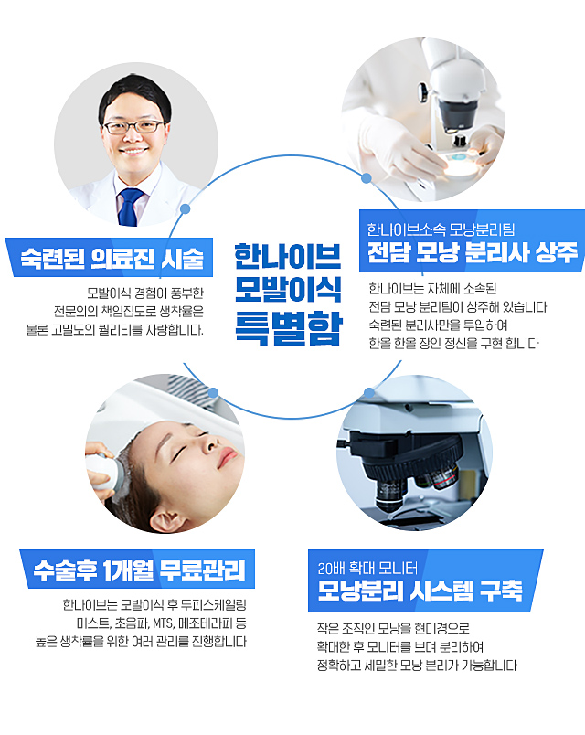 한나이브모발이식특별함