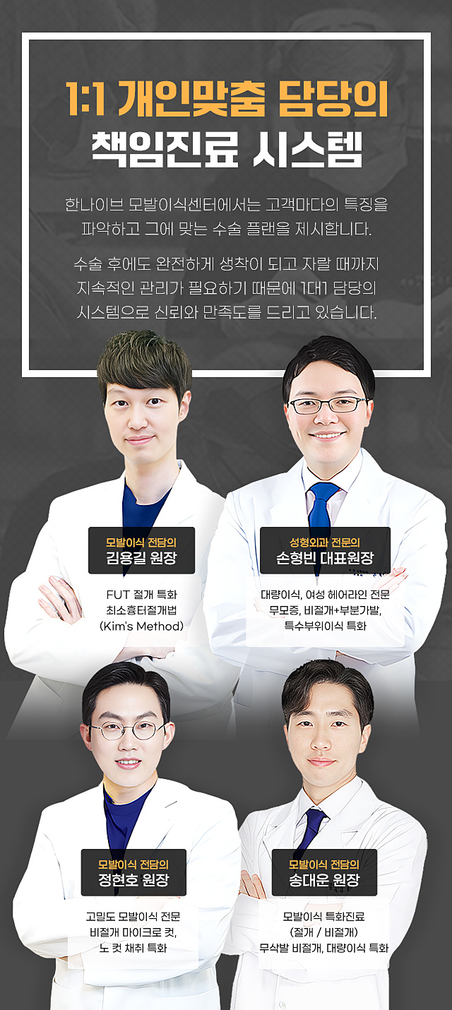 한나이브모발이식의료진