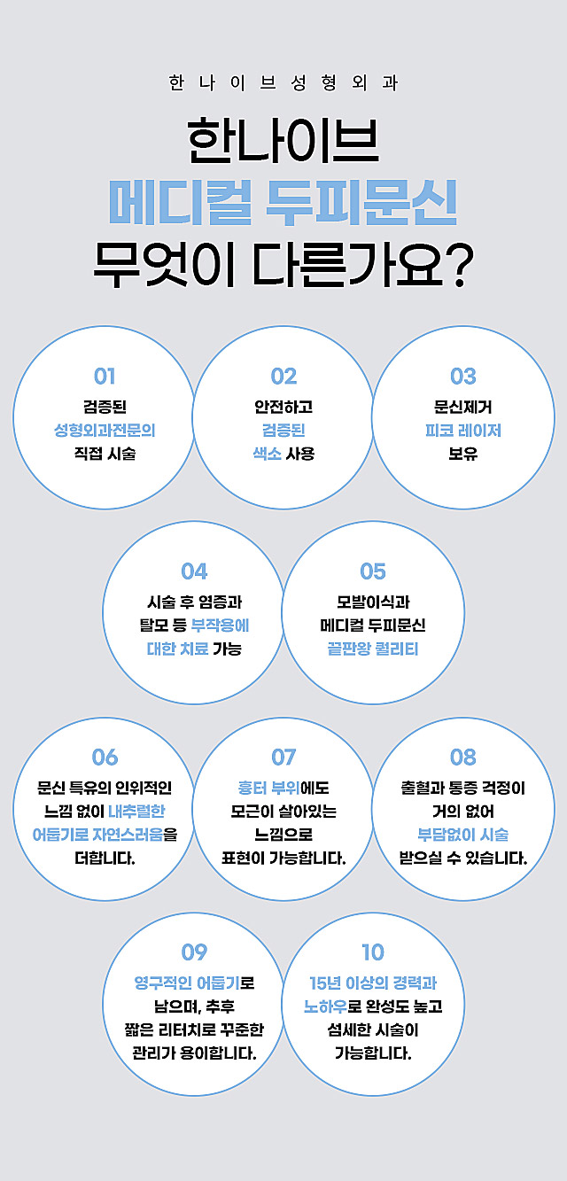 한나이브두피문신,무엇이다른가?